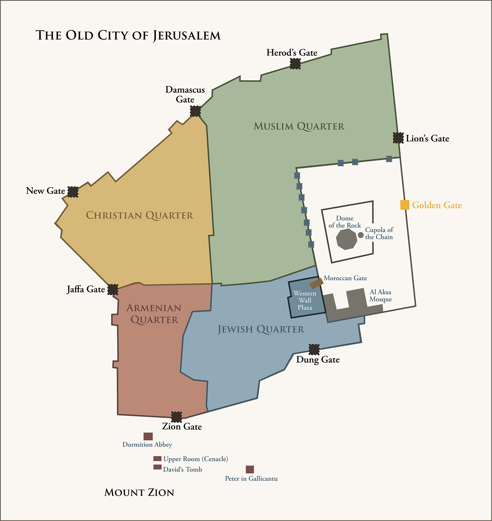 Map Overlay